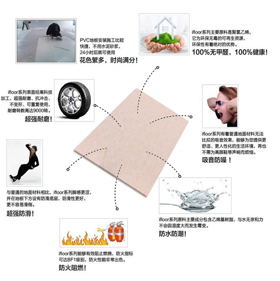 毯纹PVC石塑片材