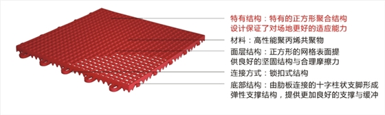 博高方格悬浮拼装地板