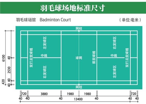 羽毛球场地地板胶
