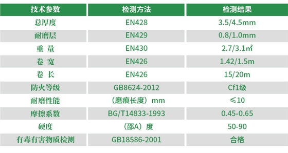 腾方PVC运动地板