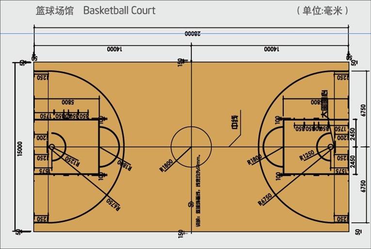 腾方运动地板为您详解国际篮球场地标准尺寸-腾方pvc地板4008798128