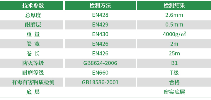 PVC塑胶地板