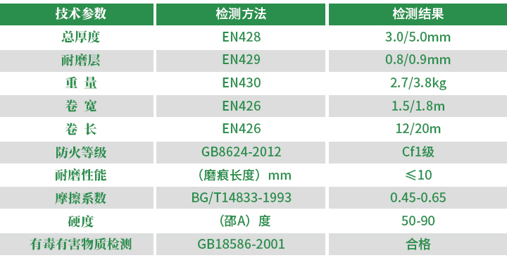 舞蹈地板胶