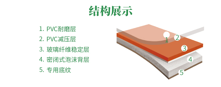 舞蹈地板胶
