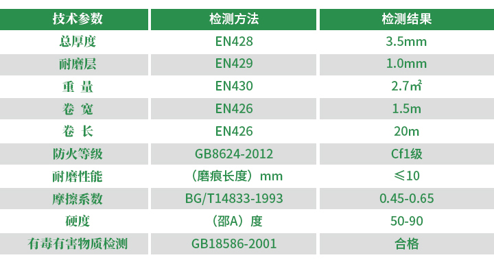 舞蹈地板胶