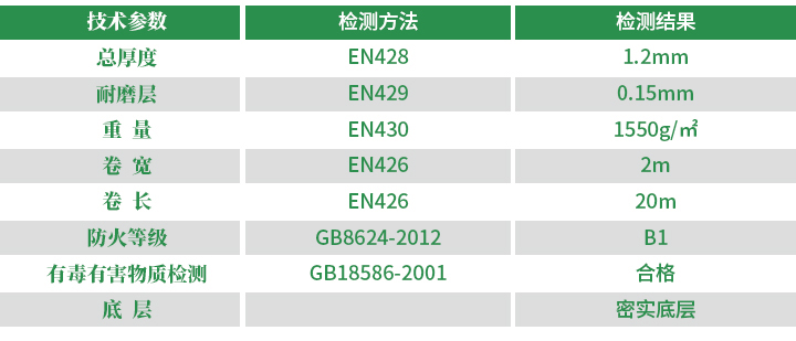 PVC墙塑