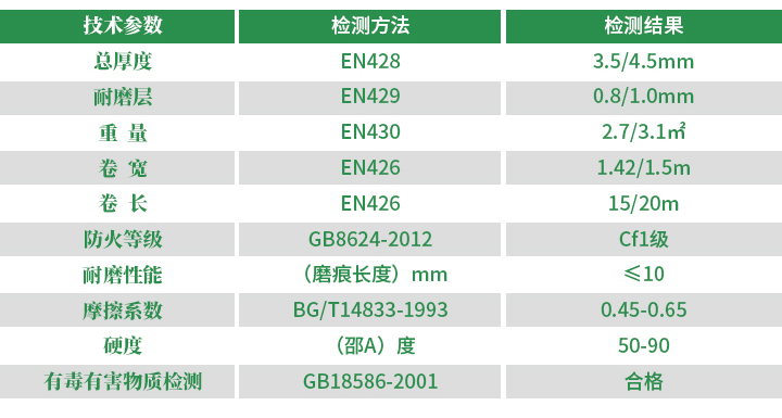 腾方PVC运动地板