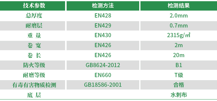 金刚砂pvc地板