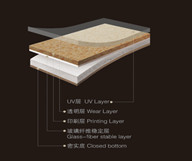 腾方为您层层剖析PVC地板的优异性能
